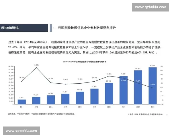 围绕贵比赛全面解析创新亮点与未来发展趋势专题深度研判综述报告
