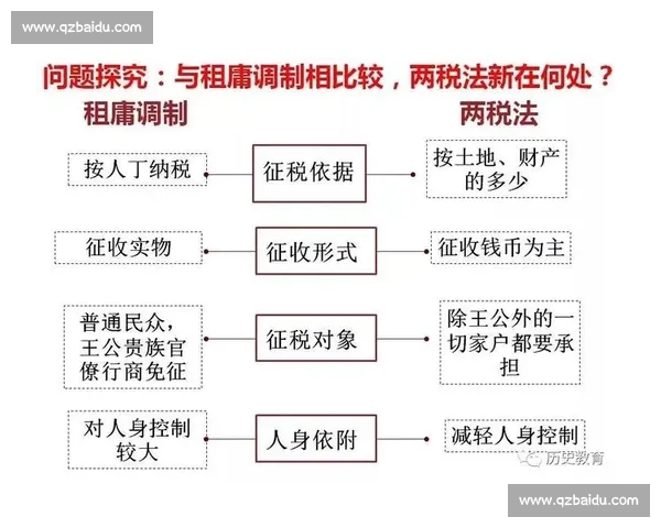 围绕篮球赛事组织的全流程策划与执行优化方案设计创新研究框架体